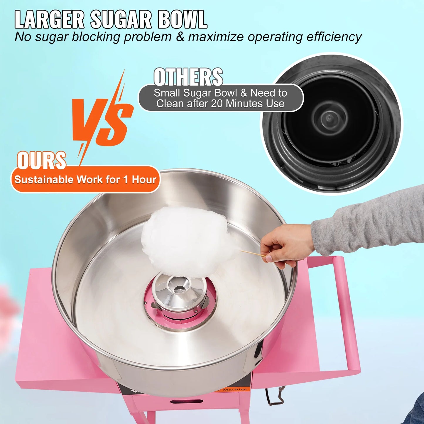 SucceBuy Electric Cotton Candy Machine With Cart 1000W Commercial
