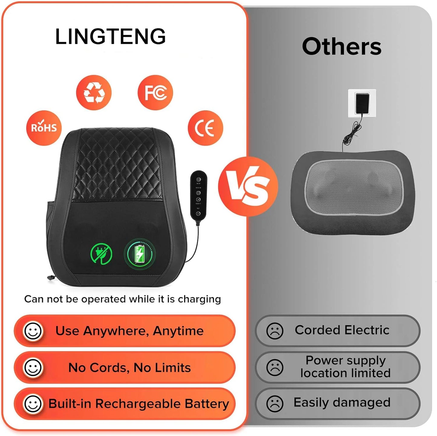 LINGTENG Wireless Back Neck Shoulder Massager USB Rechargeable