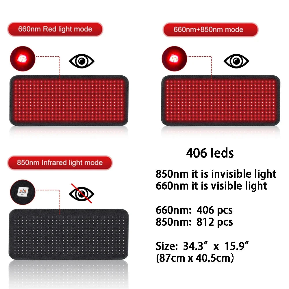 High Intensity LED Light Therapy Heating Pad 660nm 850nm LEDs