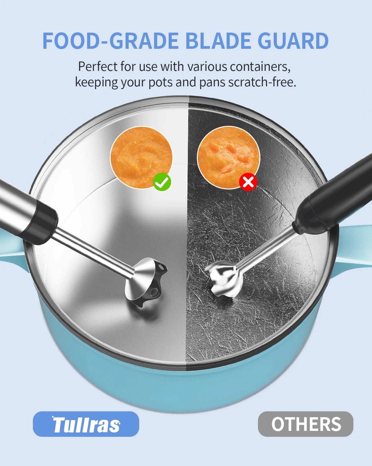ZHIYU 1000W Immersion Handheld Blender 5 In 1 Kitchen Set