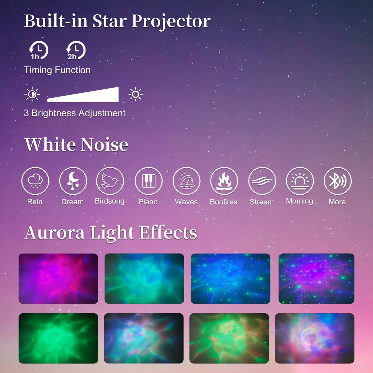 SIBEDS LED Bed Frame With Star Projector And Charging Station