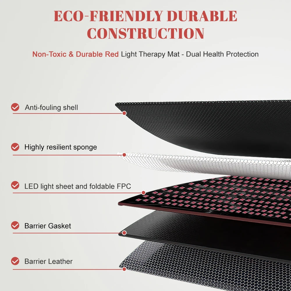 Astarexin Infrared Light Therapy Pad 660nm 850nm Pain Relief