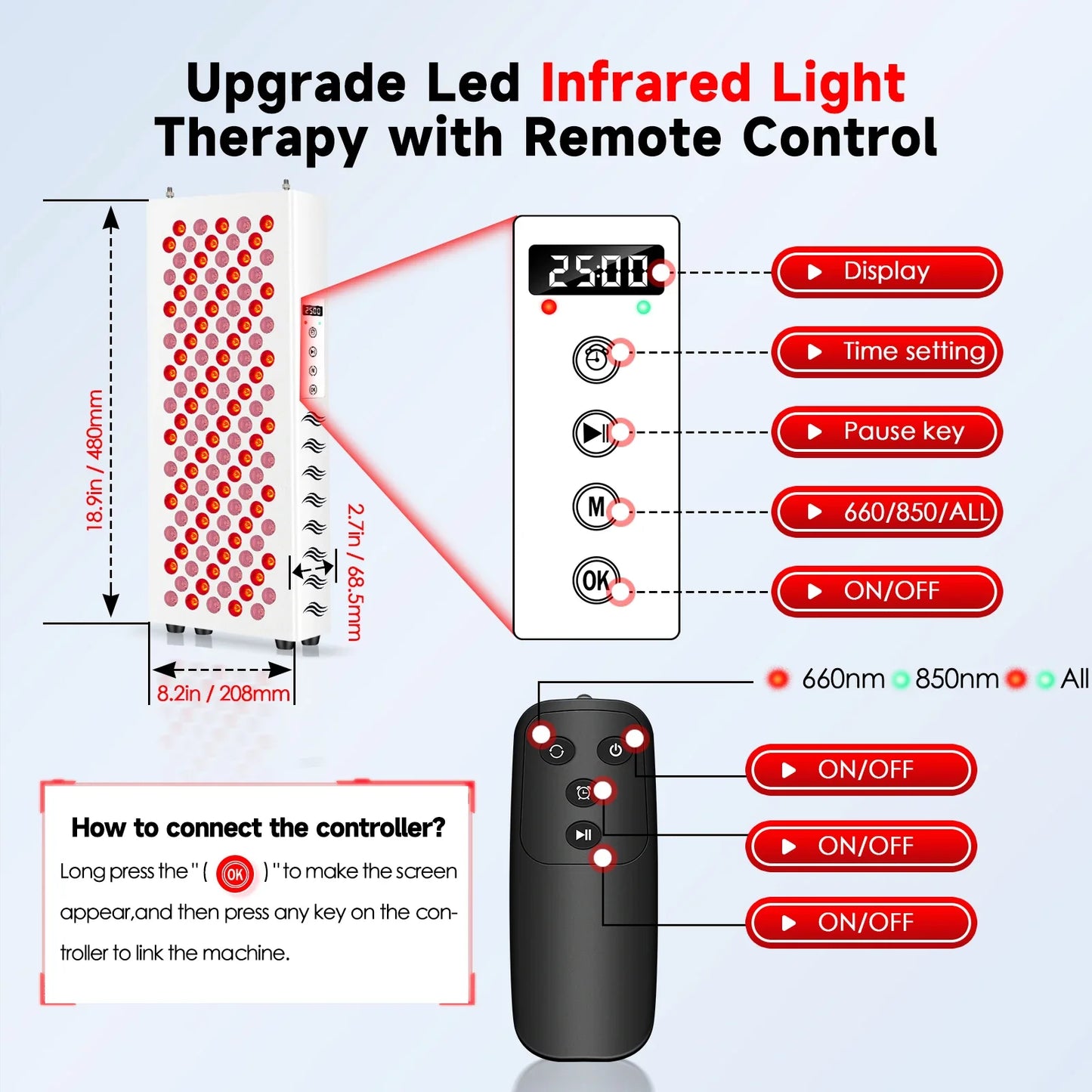 Astarexin Red Light Therapy Panel for Face and Body