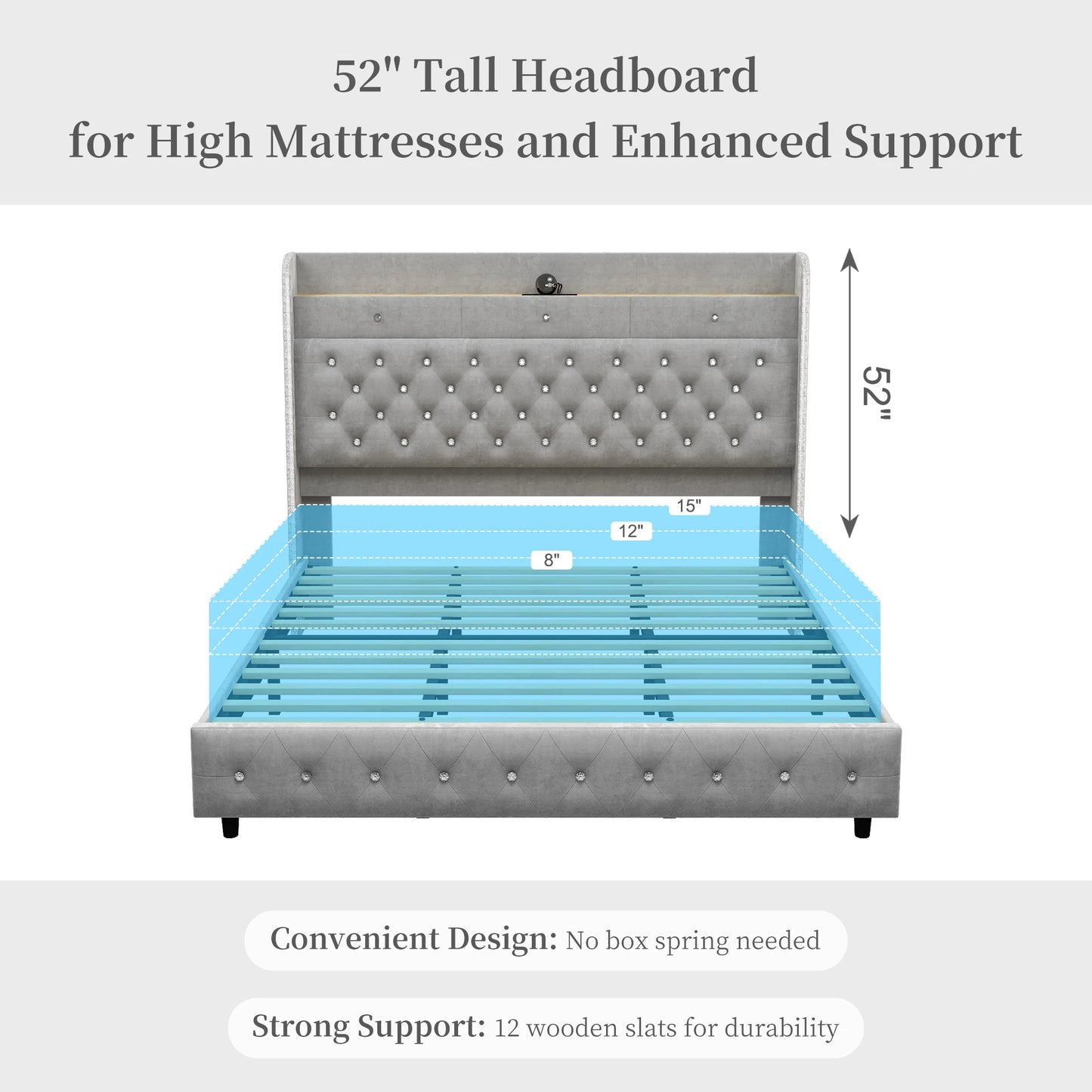SIBEDS LED Bed Frame With Star Projector And Charging Station