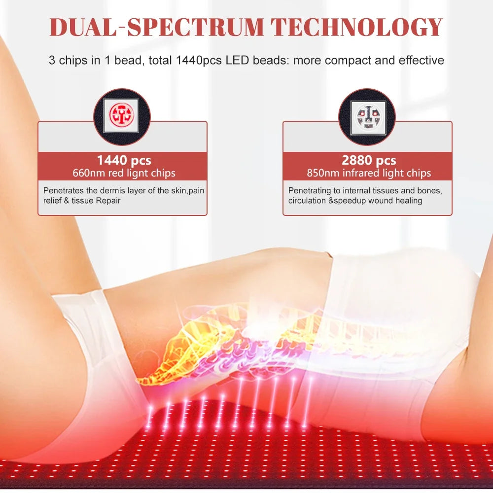 Astarexin Infrared Light Therapy Pad 660nm 850nm Pain Relief