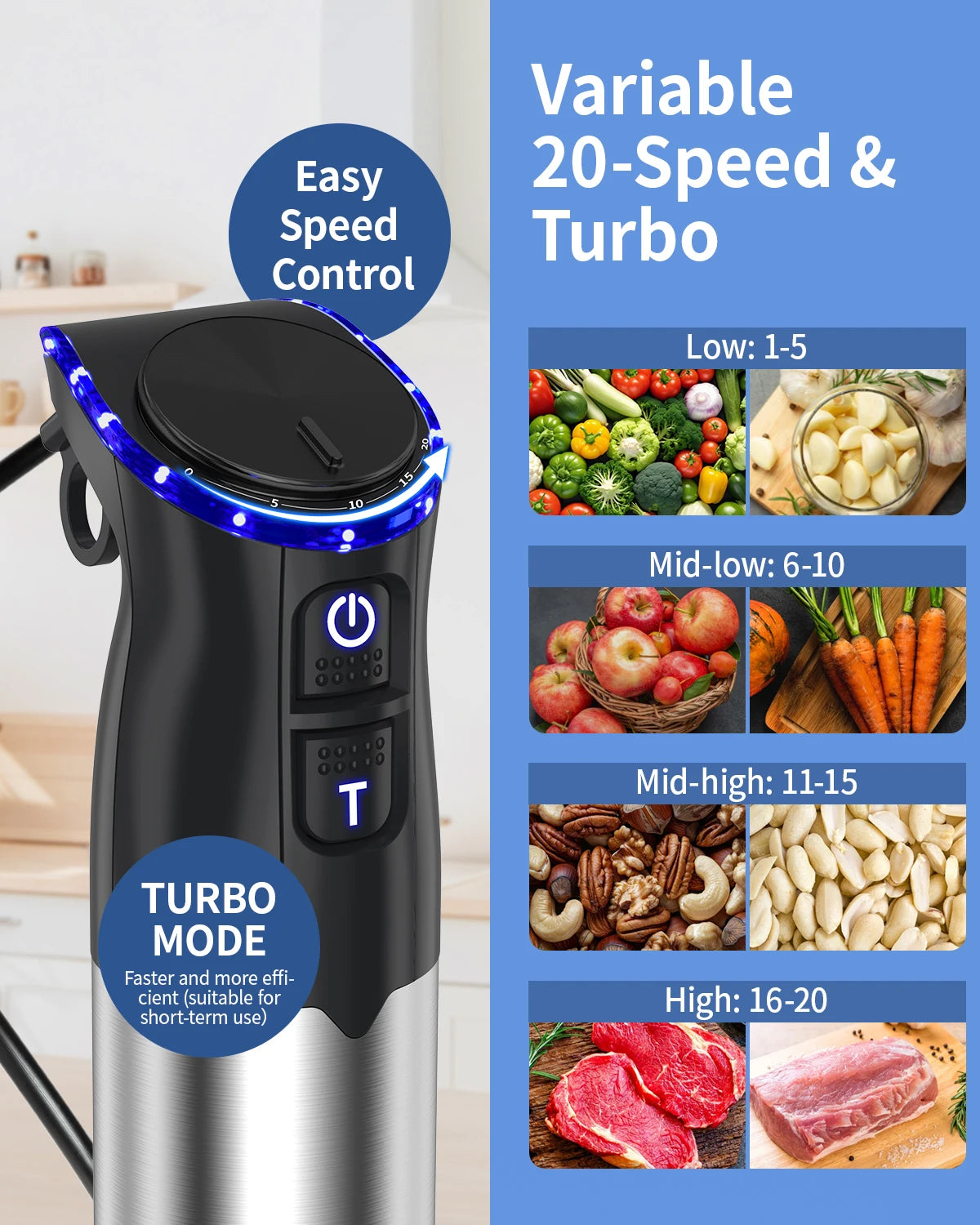 ZHIYU 1000W Immersion Handheld Blender 5 In 1 Kitchen Set