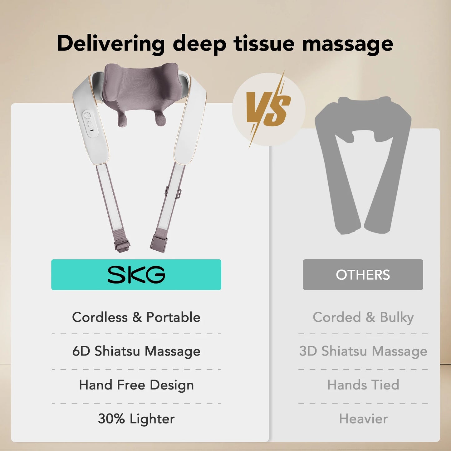 SKG H5 Mini Neck and Shoulder Massage With Heat Therapy