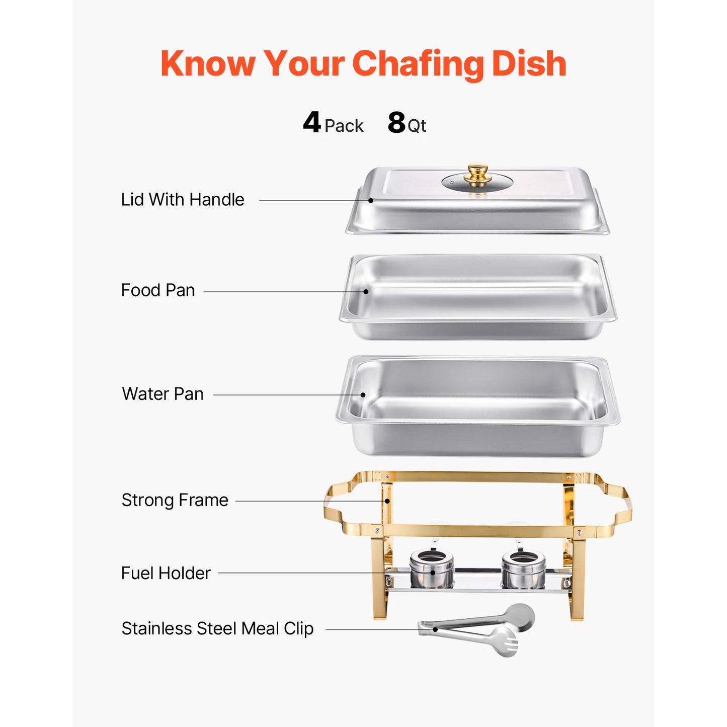 SucceBuy Stainless Steel Chafing Dish Buffet Set With Pans