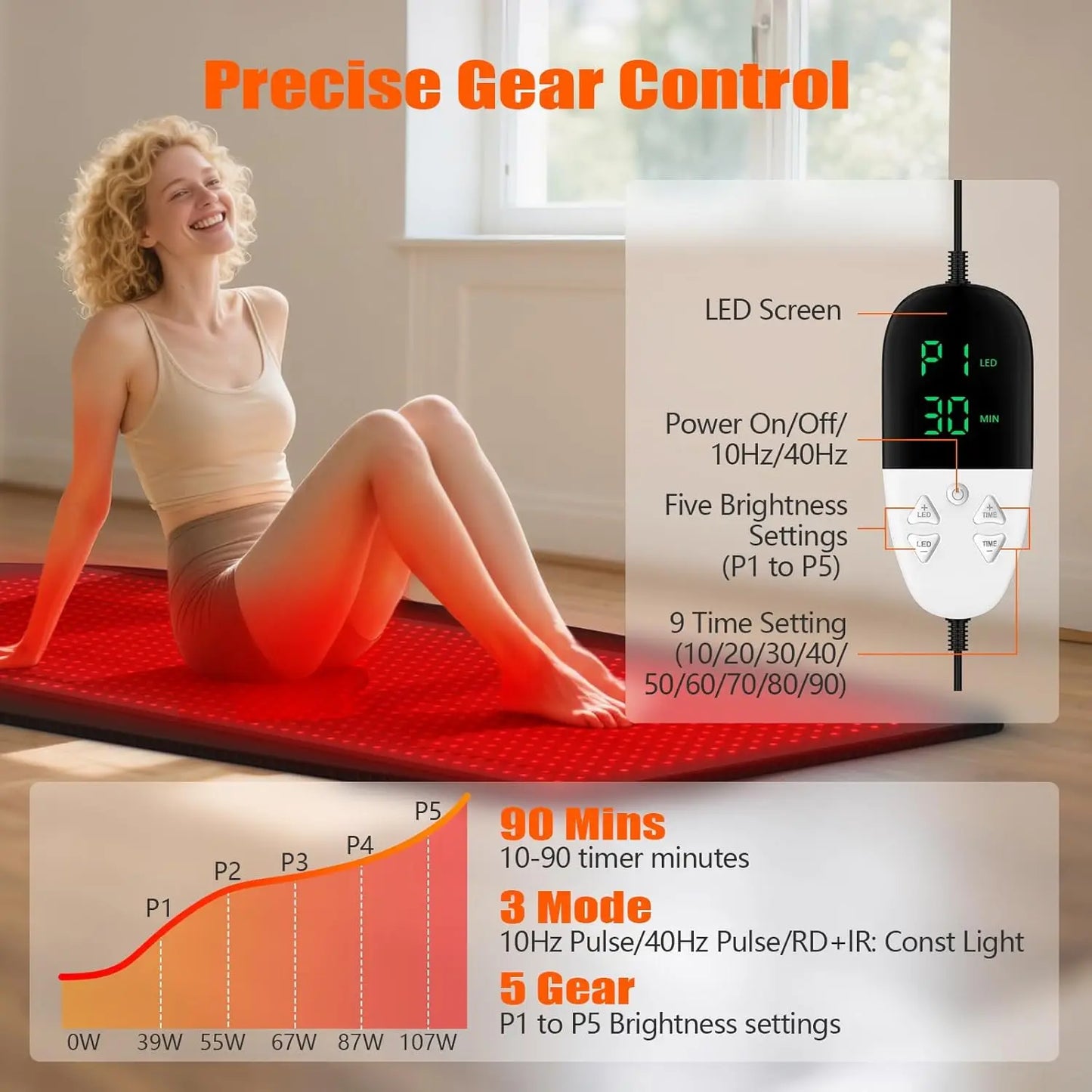 KTS Red Light Therapy Belt for Body Anti Aging Effect