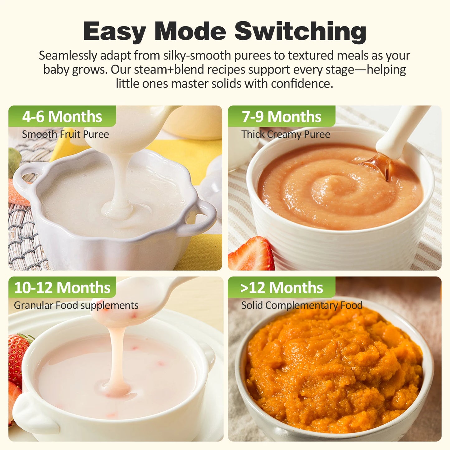 TopStrong 4-In-1 Auto-Clean Baby Food Maker Steamer Blender BPA-Free